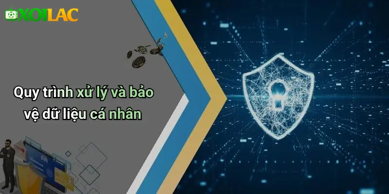 Chính sách bảo mật 3 Quy trình xử lý và bảo vệ dữ liệu cá nhân