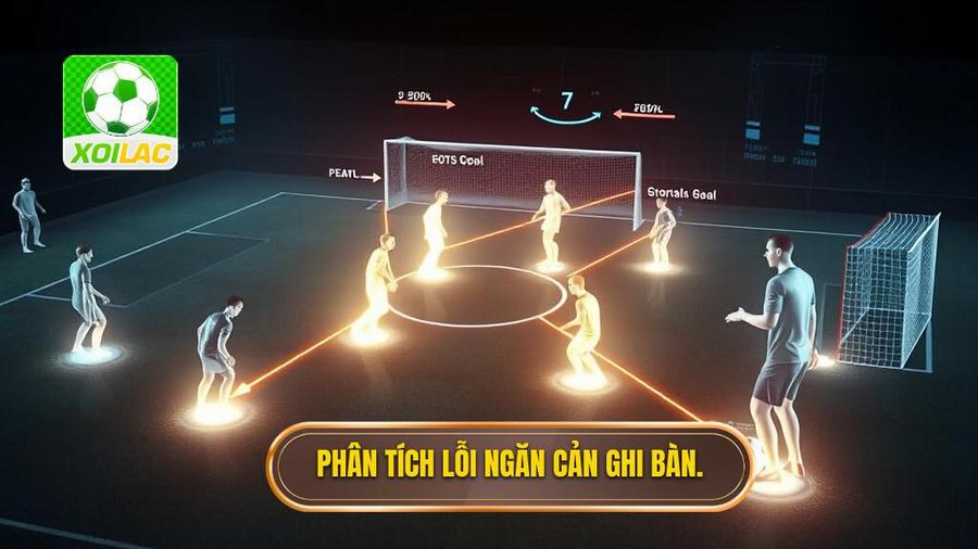 3. Phân tích lỗi ngăn cản ghi bàn.
