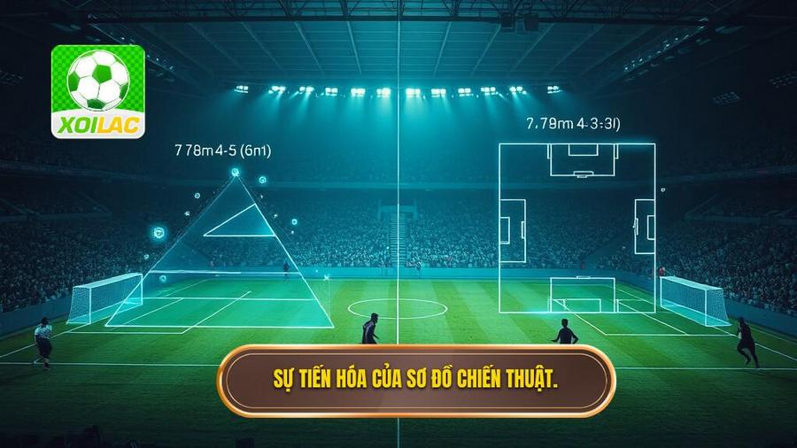 2. Sự tiến hóa của các sơ đồ chiến thuật qua từng thời kỳ